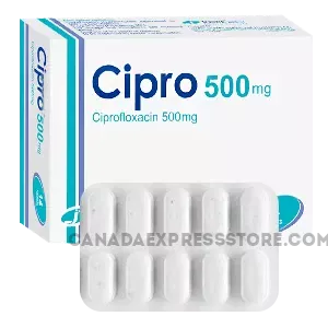 Buying_Cipro_online