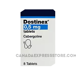 Buying_Dostinex_online